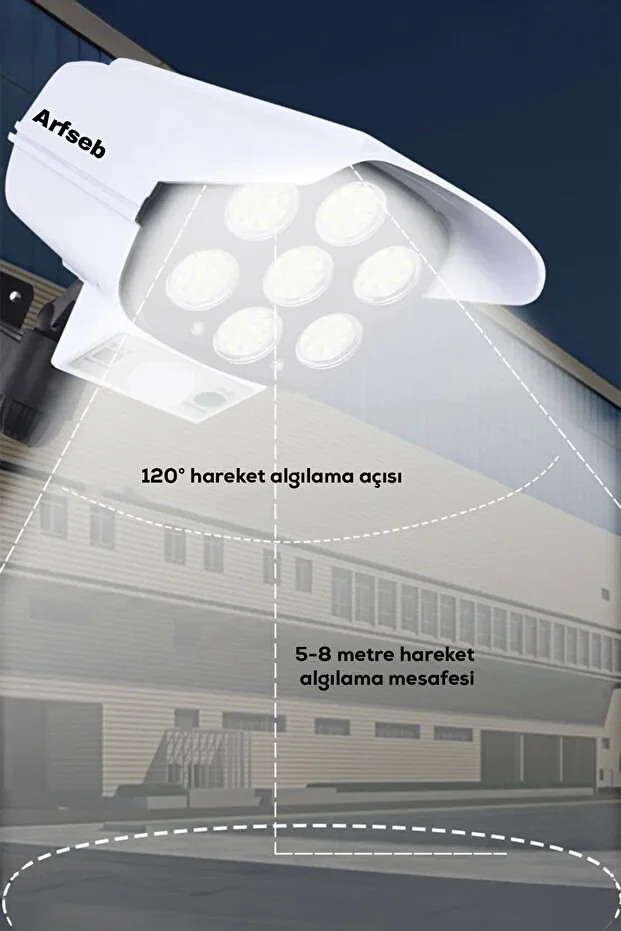 Kamera Görünümlü Solar LED Lamba Kamera Görünümlü Solar LED Lamba